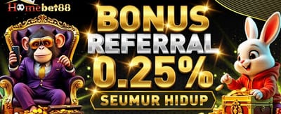 Login Terongbet Menang Mudah!